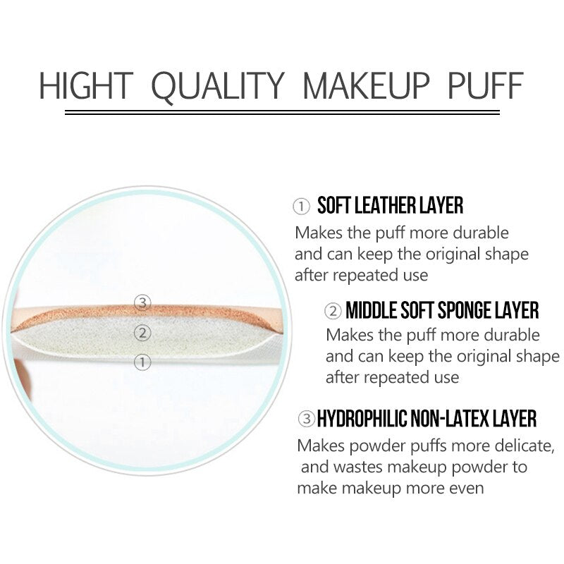 2pcs Smooth Cosmetic Puff Facial Powder Puff Soft Makeup Foundation Sponge Cosmetic Air Cushion Pad Beauty Tool